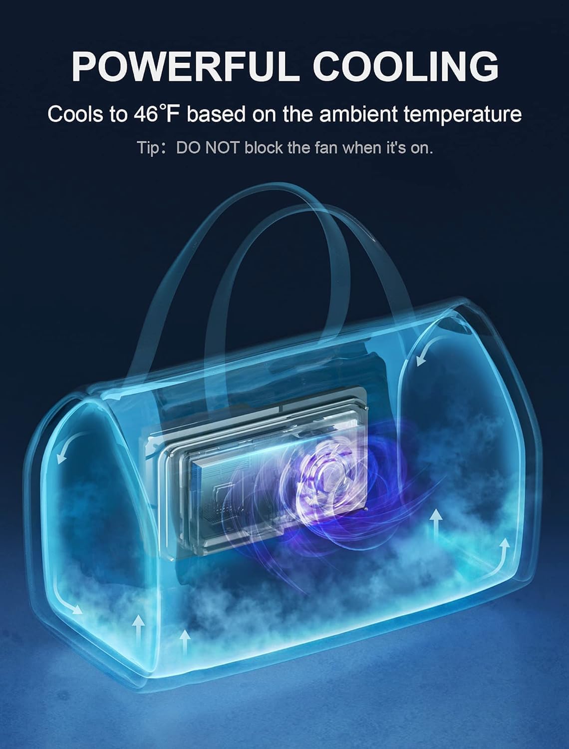 Portable Electric Cooler Bag, 18L Plug in Cooler Warmer for car - Image 2