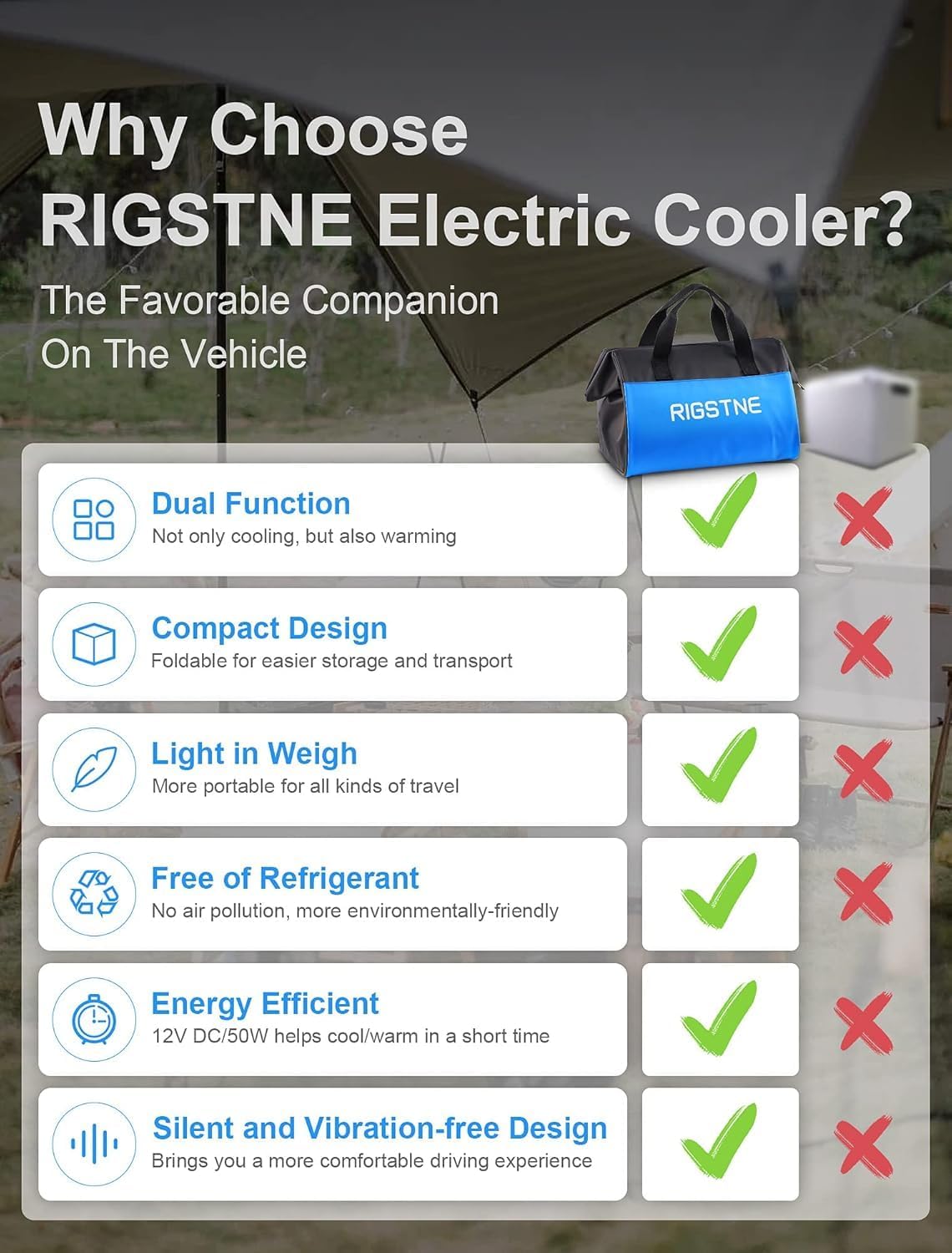 Portable Electric Cooler Bag, 18L Plug in Cooler Warmer for car - Image 4